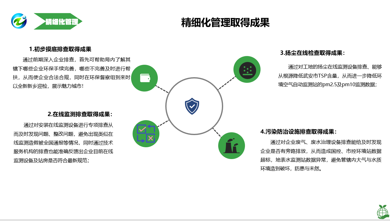 精細化2.png