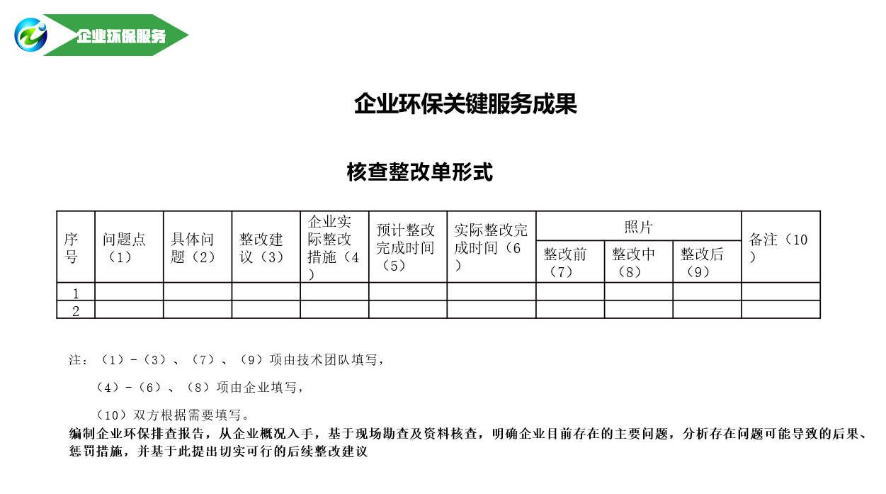 企業環保測評.png
